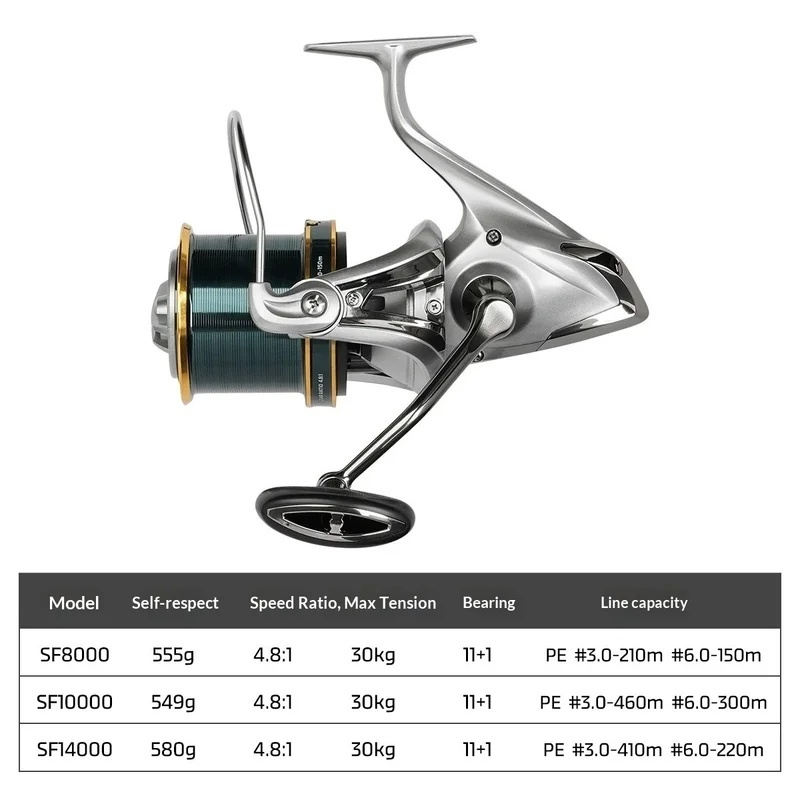 Reel Spinning NOEBY Full Metal - Surf Reel ulasan dan harga